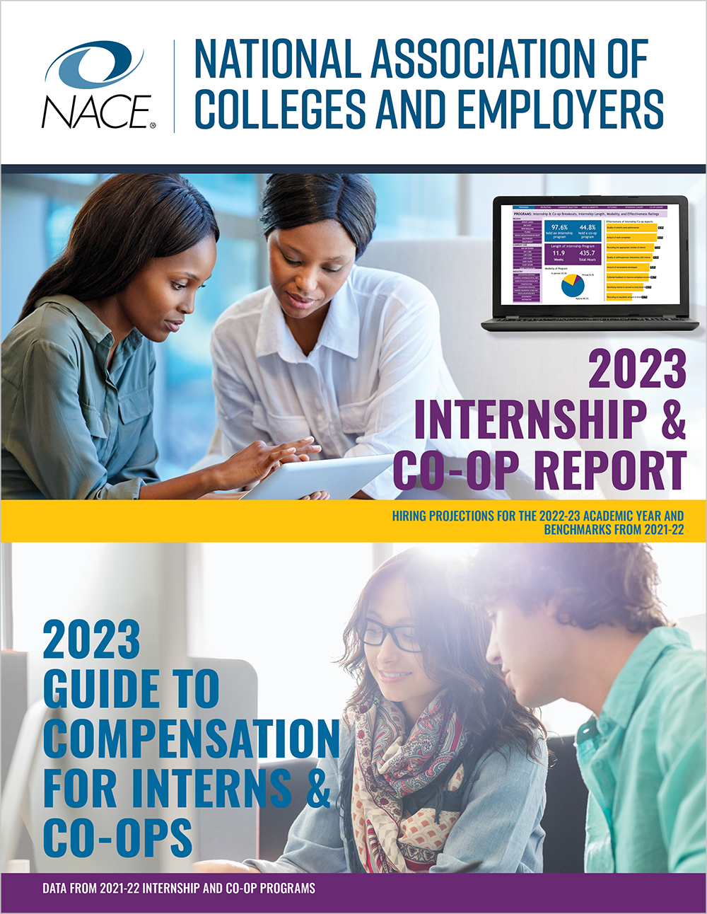 2023 INTERNSHIP SURVEY & COMPENSATION GUIDE COMBO