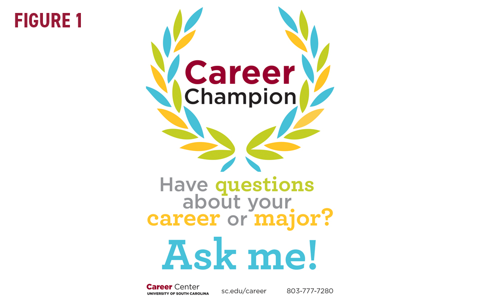 Figure 1: Career Champion