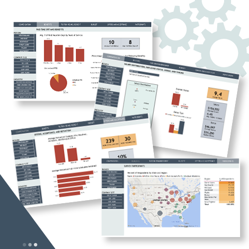 2024 NACE Recruiting Compensation Report & Dashboard