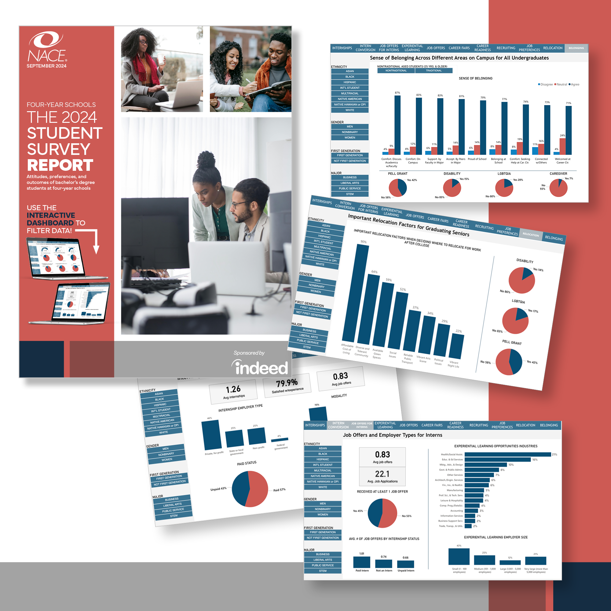 2024 NACE Student Survey