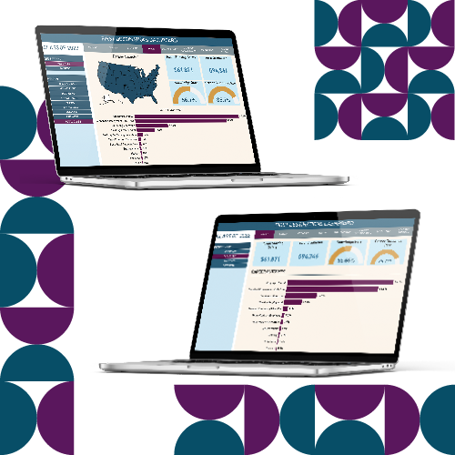 First Destinations for the College Class of 2022 - Dashboard Screenshot